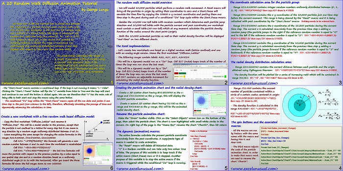 Excel Physics – Page 4 – Excel Unusual